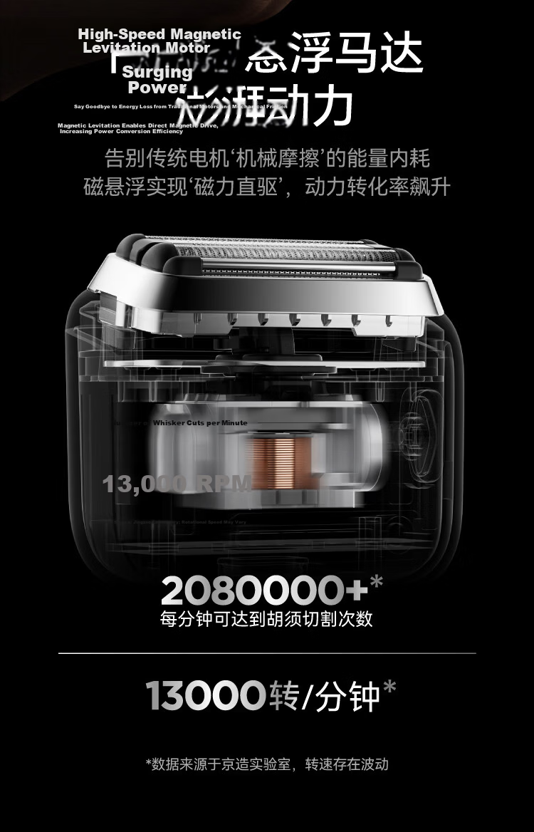 JD Jingzao Electric Reciprocating Shaver X5 Pro Portable Palm Electric Razor 2026 New Model Electric Shaving Machine Portable Gift for Boyfriend Dad 4