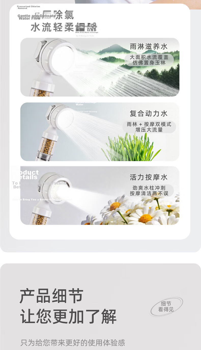 JROR Seiko High-Pressure Shower Head with Strong Water Flow, Bathroom Filter Shower Head, Shower Sprayer 9
