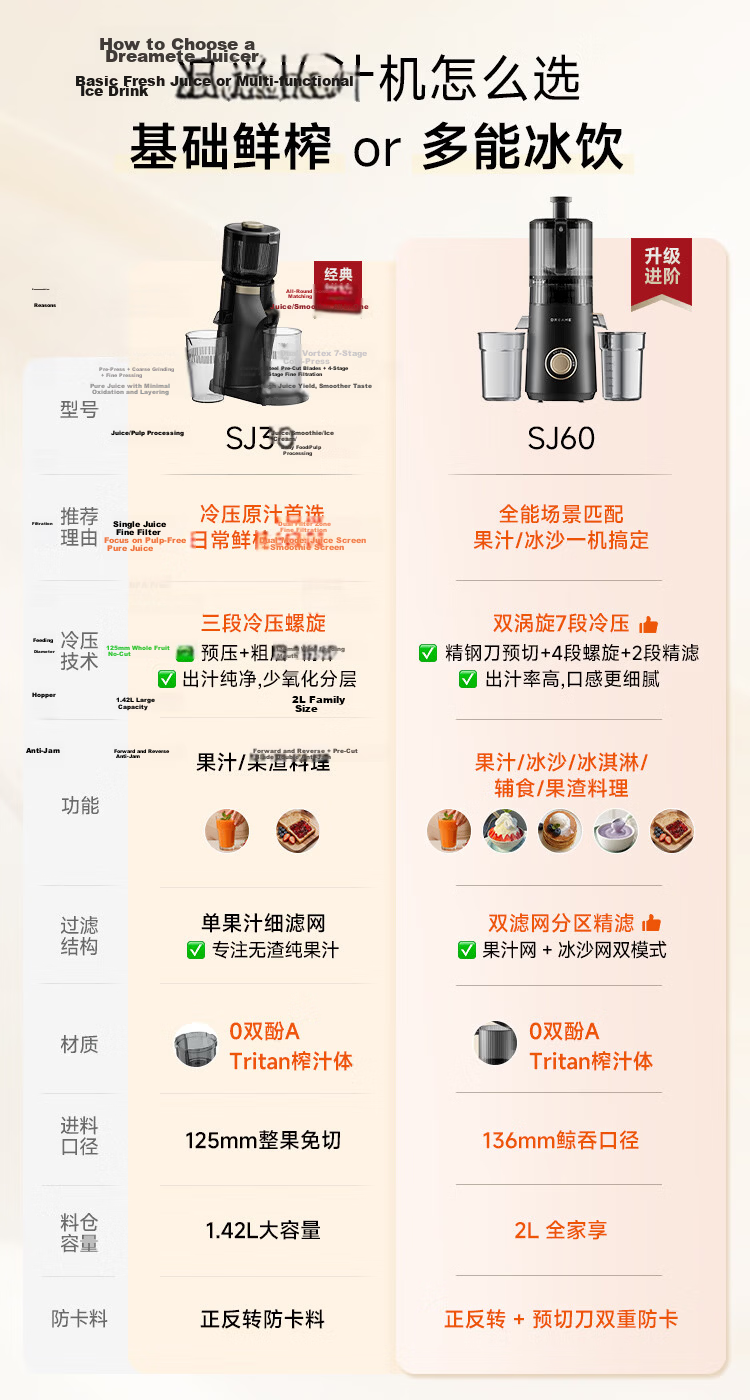 Dreame Juicer New Juice Cup P10 Deep Space Gray Slimming Light Food Small Blender Fruit and Vegetable Juice Smoothie Maker Home Camping Rechargeable Wireless Portable 1