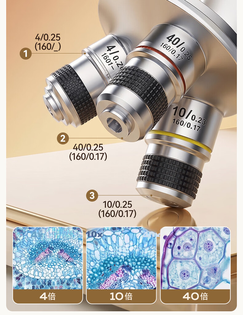 Mengduofu Microscope Professional Children's Junior High School Exam Special School Edition Birthday Gift Children's Day Gift 10