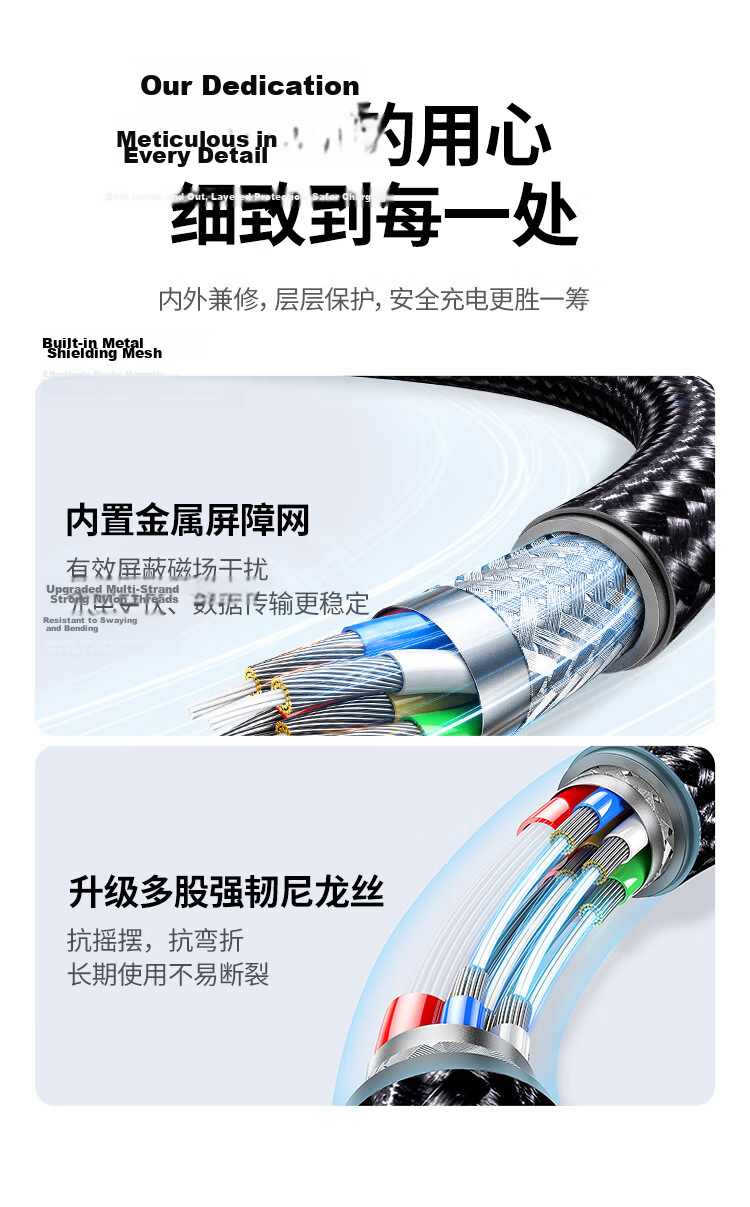 Ugreen Dual-Head Type-C Data Cable PD 100W/88W Super Fast Charging Cable for Huawei Honor Xiaomi Apple iPad MacBook Laptop Car Use 3M 15