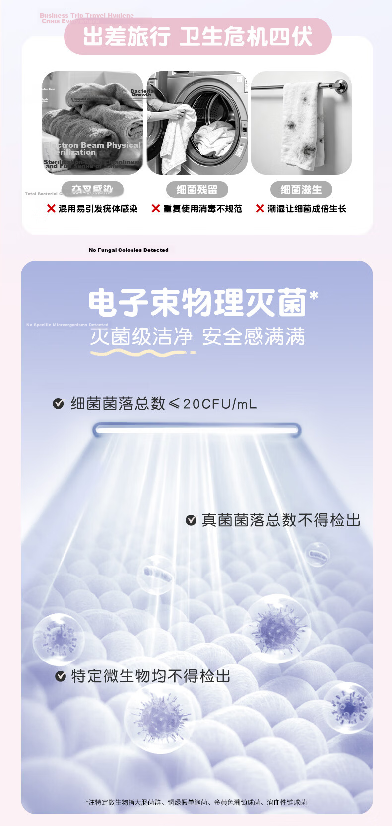 Mind Act Upon Mind Fan Zhendong Edition Compression Towel 20-Pack Disposable Face Towels Travel Portable Face Wipes 2