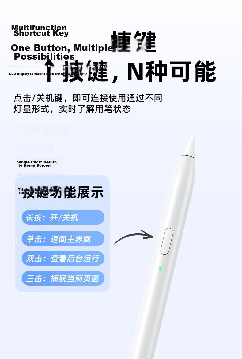 Smorss Dual Charging iPad Stylus Pen for iPad Pro/Air/mini6 Magnetic Touch Capacitive Pen for Writing and Drawing with Palm Rejection Apple Tablet Pen 2