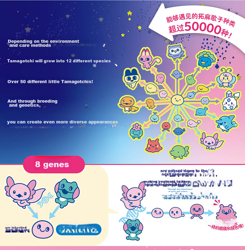 Bandai Tamagotchi Doting Ji Earphone Case 4