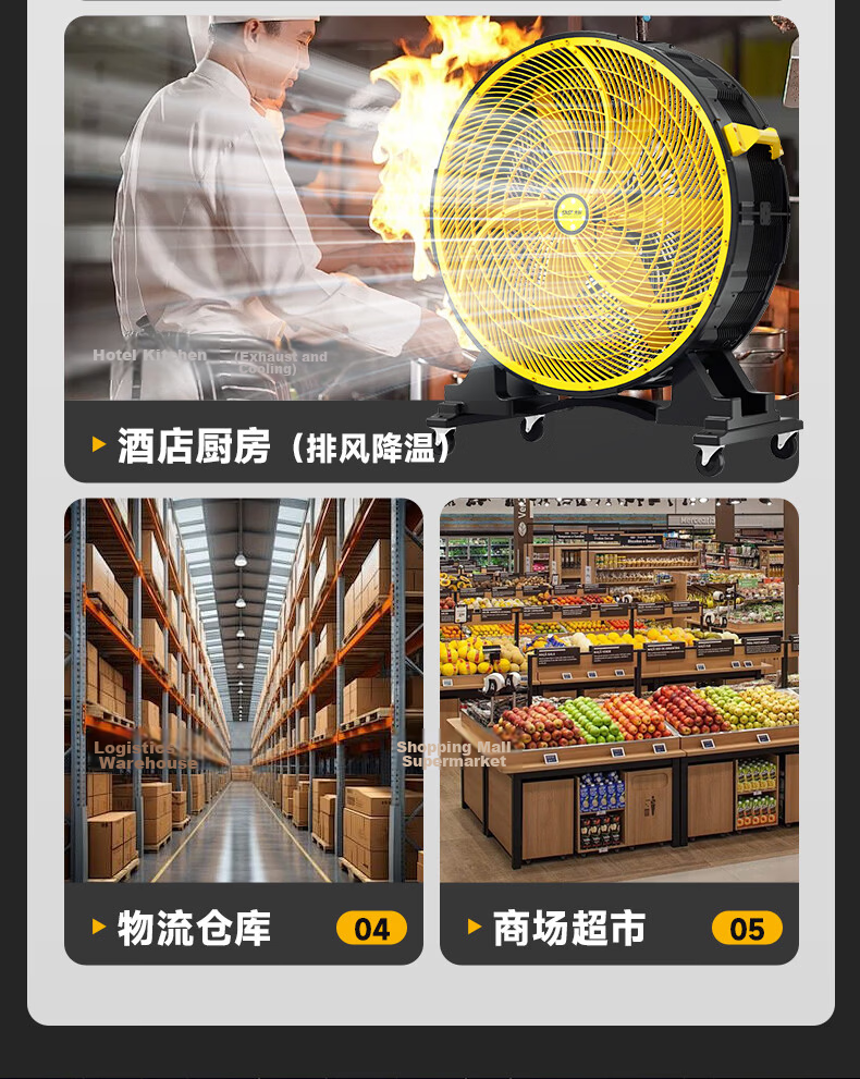SAST High Airflow Six-Blade Industrial Fan / Floor Fan / Industrial Ventilator / High-Power Workshop AC Fan CG-1090Z 7