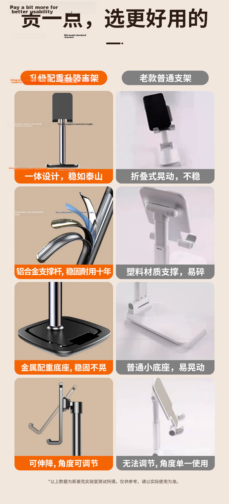 STEK【Upgraded Aluminum Alloy】Universal Adjustable Mobile Phone and Tablet Stand for iPad, Lazy Bed Live Streaming, Photography Support, Office Desktop, Black 5