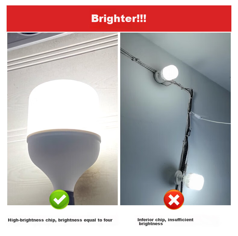 Dengling Full Spectrum Eye Protection Blue Light Blocking E27 Screw LED Socket Wall Bulb Adjustable Switch Bedside Home Plug-in Lamp 6