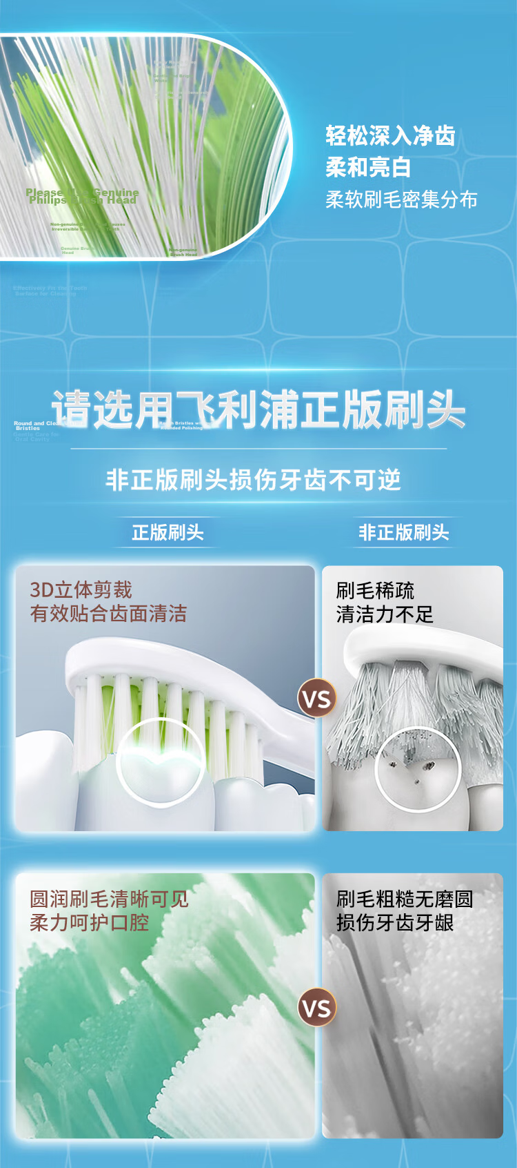PHILIPS Electric Toothbrush Heads Official Original Compatible with HX24 Series/HX2461/HX2431/HX2471/03 White Handle Cleaning Whitening 3-Pack HX2033/05 4