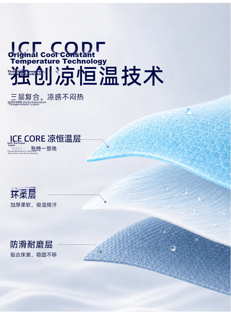 Fengyun "Meet Prague" Ice Silk Cooling Mat Class A Antibacterial Machine Washable Foldable Fitted Sheet 3-Piece Set 1.8*2m Gray Coffee 5