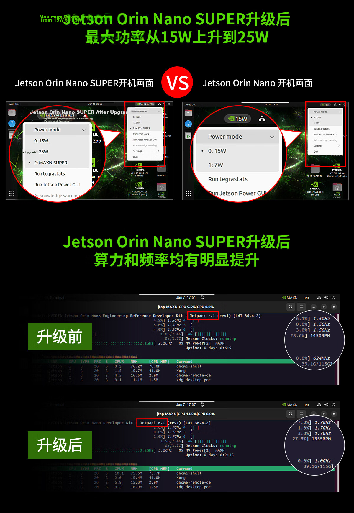 Yahboom NVIDIA Jetson Orin Nano Super 8GB Development Board ROS Main Control Kit AI Core Board Linux 4