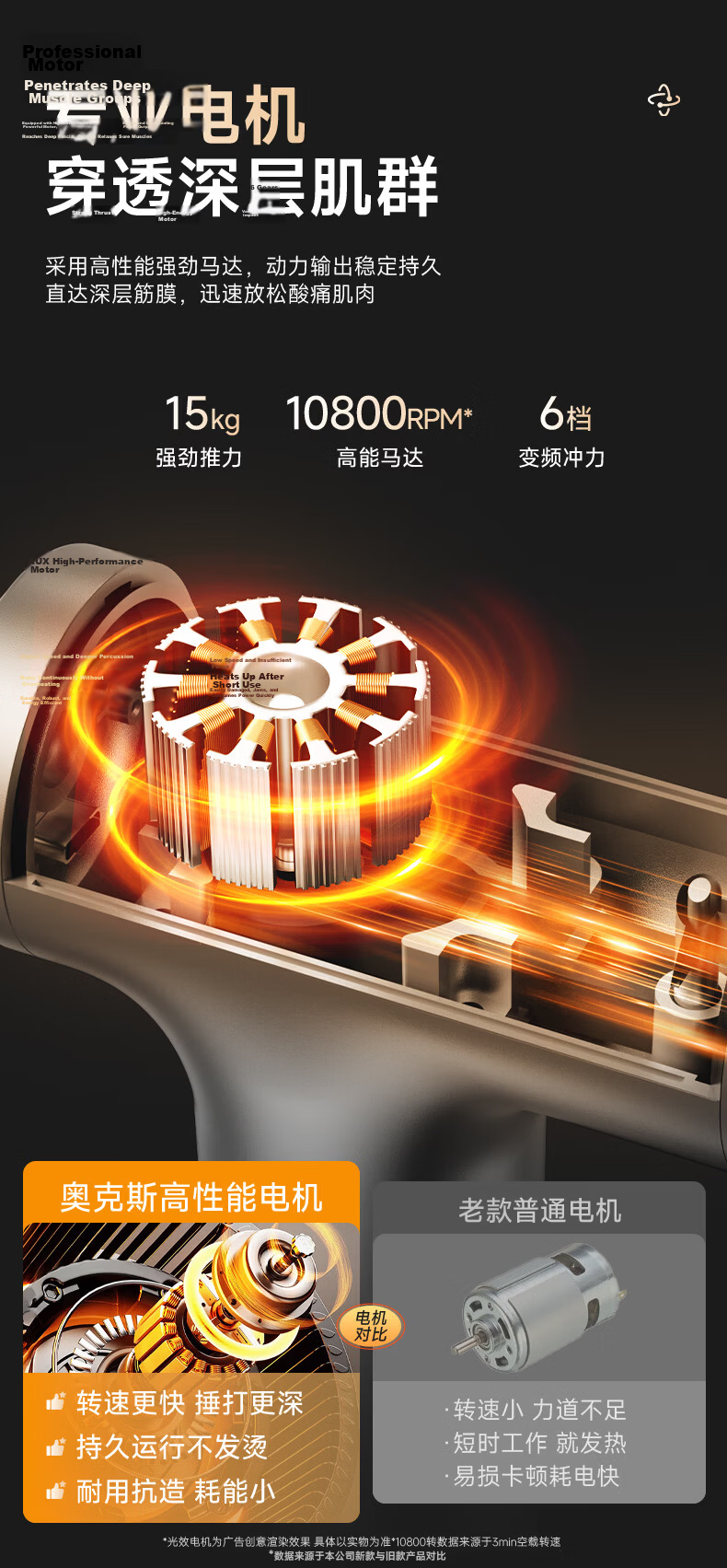 AUX Mini Fascia Gun Muscle Massager Shoulder Neck Waist Back Professional Portable Full Body Relaxation Massager Father's Day Practical Gift for Dad 5