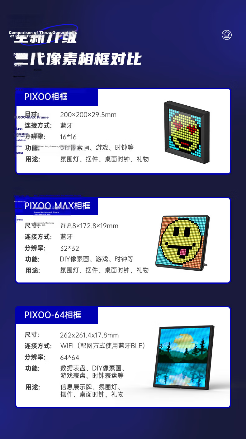 Divoom PIXOO64 Pixel Art Desktop Clock Smart DIY Dynamic Frame RGB Ambient Light Gaming Room Decoration Bedroom Living Room Computer Desk Tech Gift 3