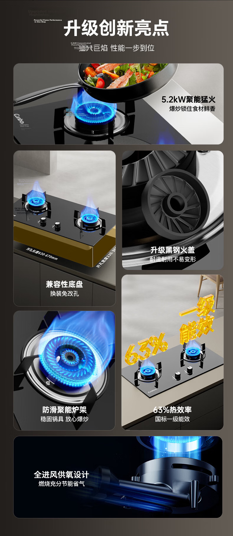 Canbo Natural Gas Stove Double Burner 5.2KW High Firepower First-Level Energy Efficiency Stainless Steel Panel Removable Burner Windproof Energy Concentration Cover Built-in Kitchen Double Eye Stove Q 2