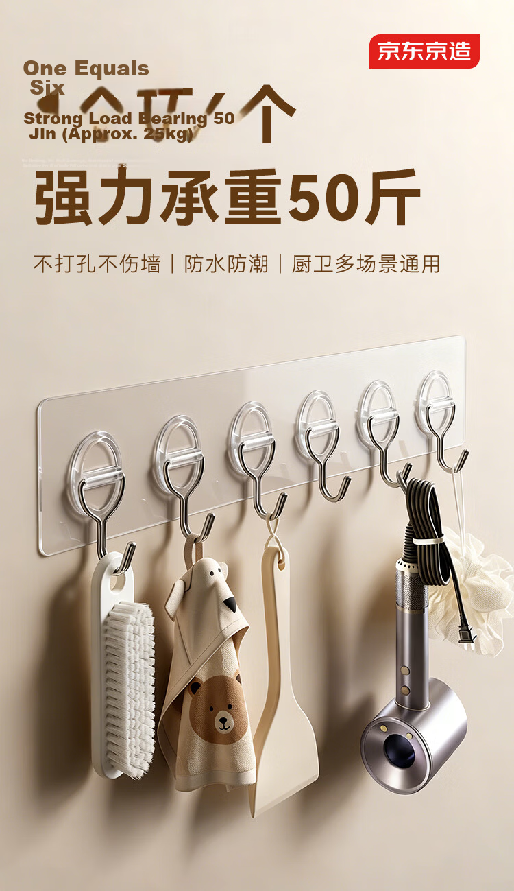 JD Jingzao Strong Adhesive No-Drill Wall Hooks Transparent 6-Hook Rack x2 1