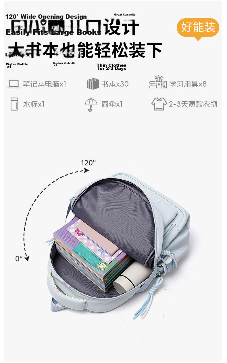 361° Korean Style Casual Large Capacity Lightweight High-Value Spinal Protection Backpack for Middle and High School Girls 6