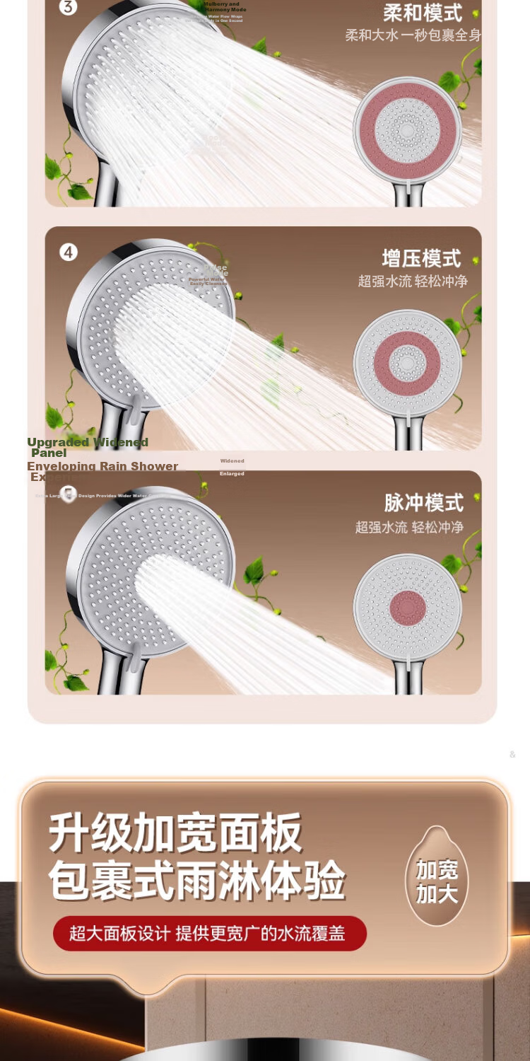 ILeddog Seiko Shower Head High-Pressure Bathroom Large Panel Showerhead CD-20 Liquid Silicone 7