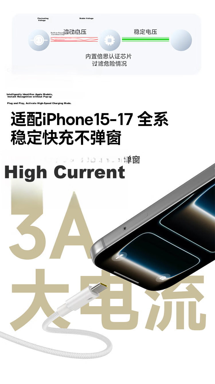 Baseus Apple Charging Cable Type-C USB-C CarPlay Data Cable for iPhone 17/16e/15 Pro Max Full Series Fast Charging 2m Braided White 4
