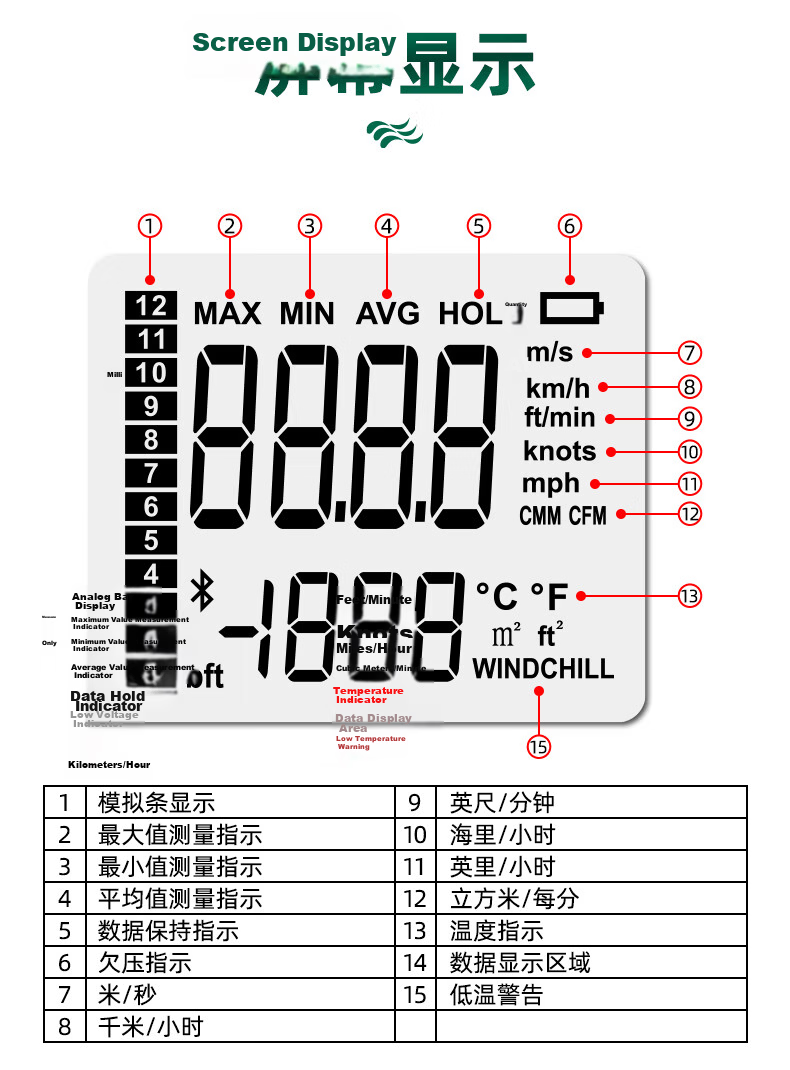 SATA High-Precision Handheld Anemometer Wind Speed Meter Wind Temperature Tester D05010 19