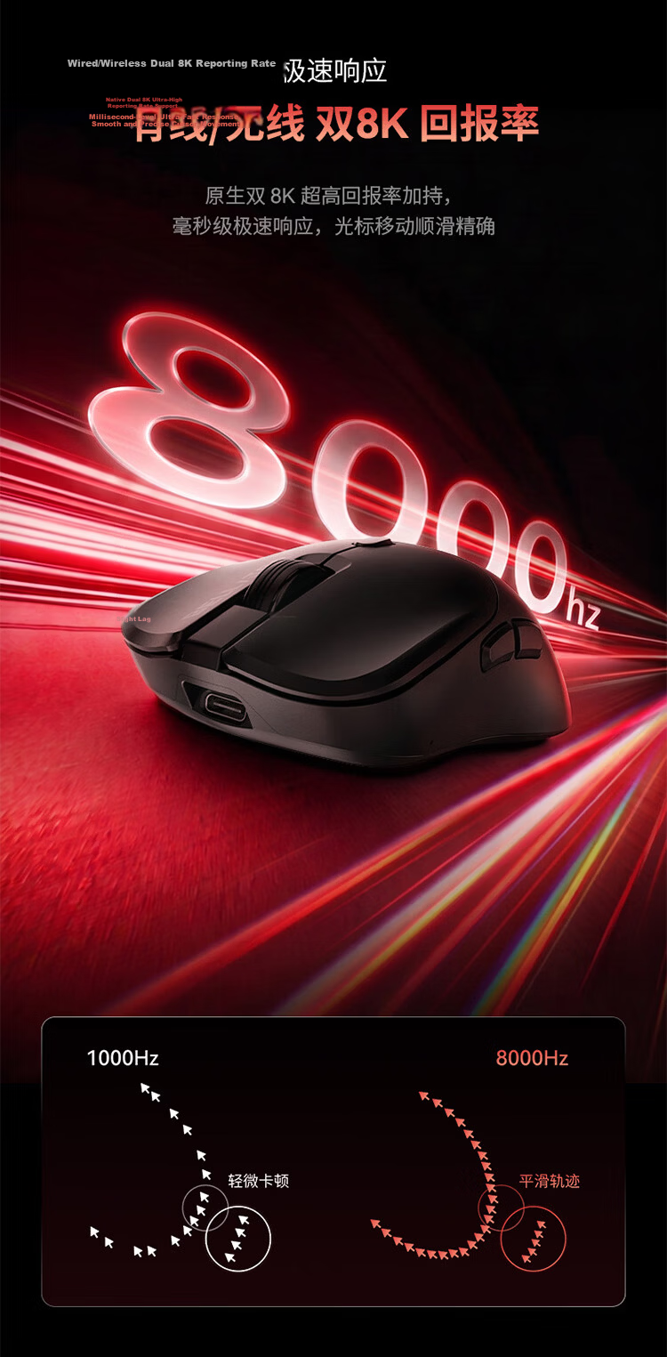 Lenovo Lai Ku Wired Gaming Mouse with RGB Flow Light Effects, Lightweight Design, Customizable Macro Editing, Esports Mouse Chip Gaming-Grade 10000DPI Sensor MG101 5