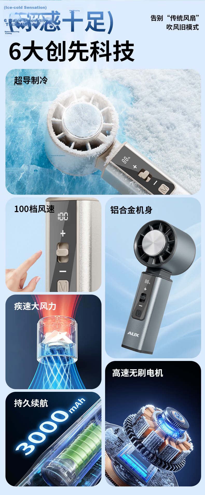 AUX Mini Handheld Desktop Fan Small Neck Hanging Silent Cooling Electric Fan Dormitory Foldable Fan AFD-JH-092A Black 2