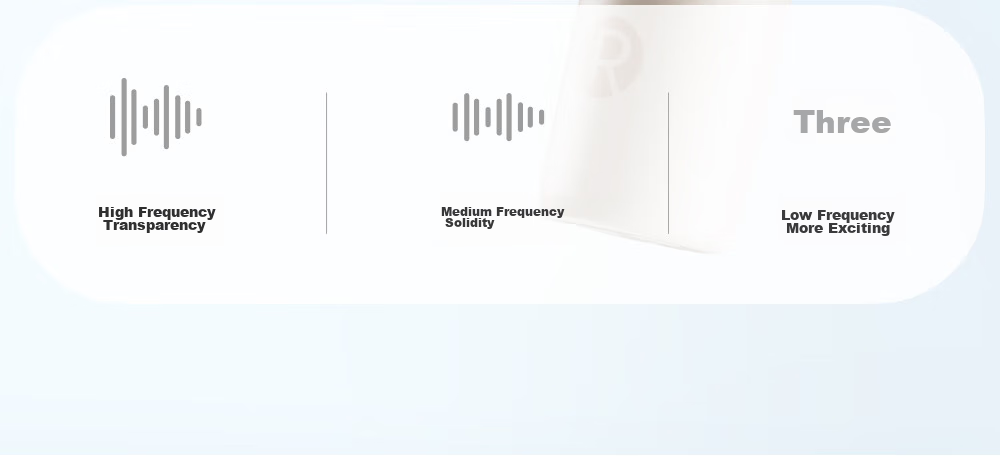 Manbuzhehuazai Magic ANC True Wireless Bluetooth Earphones, Semi-In Active Noise Cancellation, 30-Hour Battery Life, Dual Device Connection, Compatible with Apple, Huawei, Xiaomi, Bean Gree 8