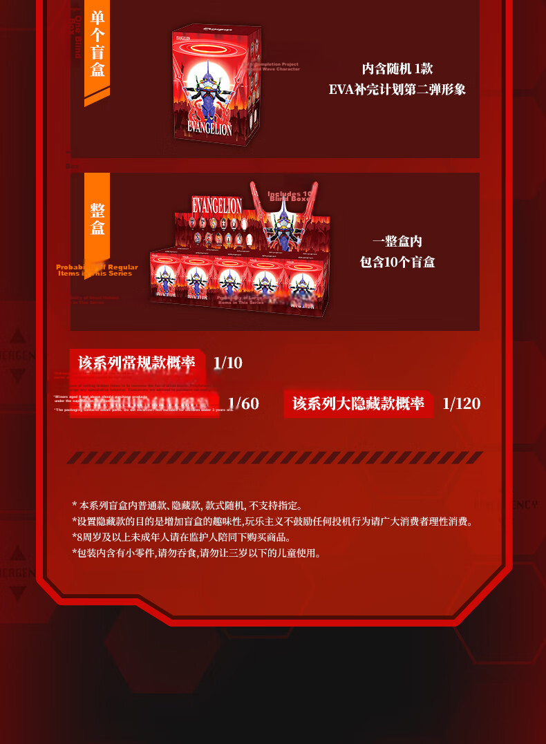 Funism EVA Blind Box Figurine, New Gundam War Supplement Plan Second Wave, Birthday Gift, Single Box 22