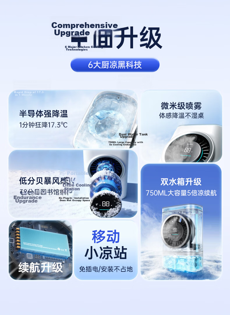 Edon Mini Desktop Mist Kitchen Ice Mist Fan Semiconductor Cooling Small Air Conditioner Long Battery Life Quiet Fan Cooling Machine Home Office B880 6