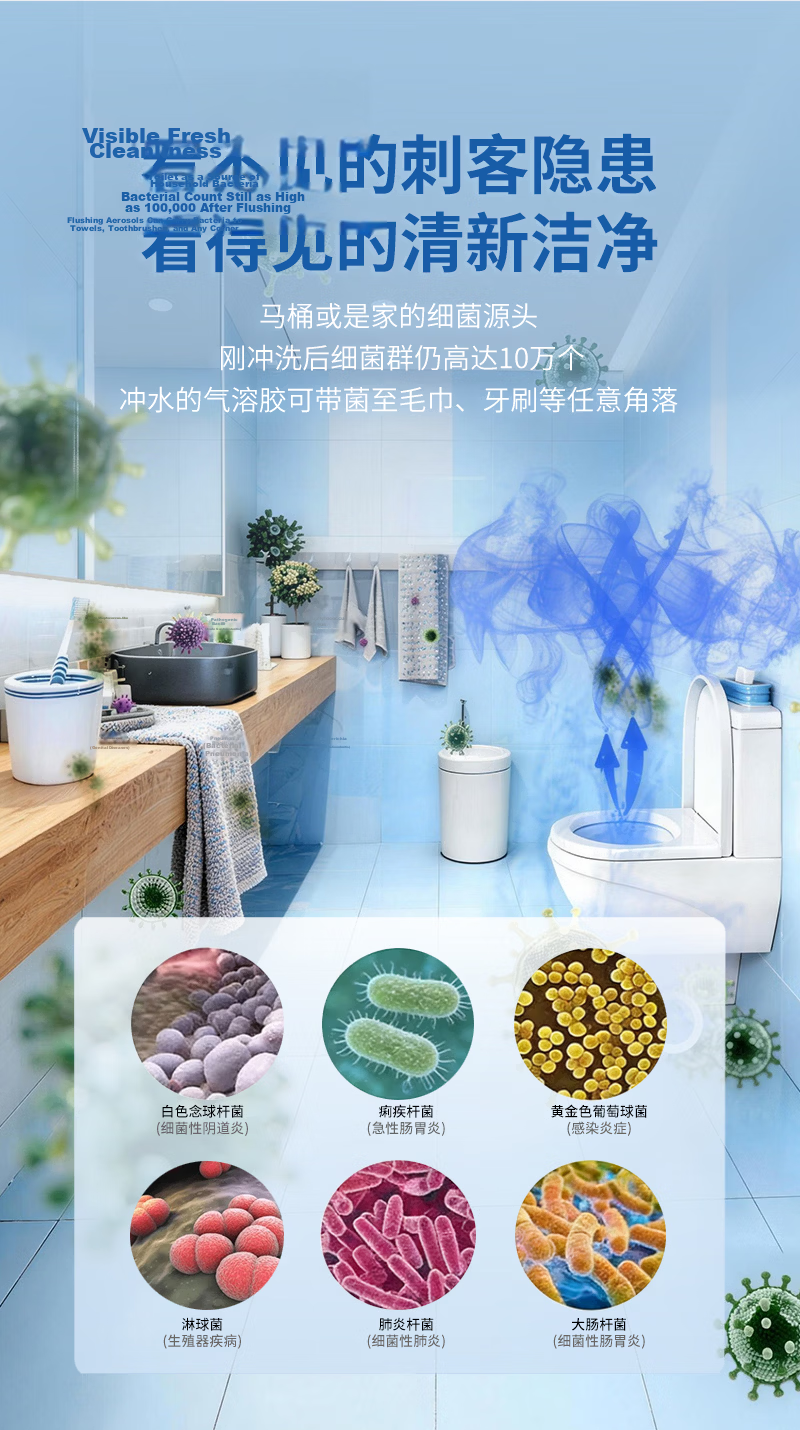 Sansi Portable UV Sterilization Lamp for Baby and Home, Travel Sterilizer, Car Rechargeable Small Disinfection Device 3