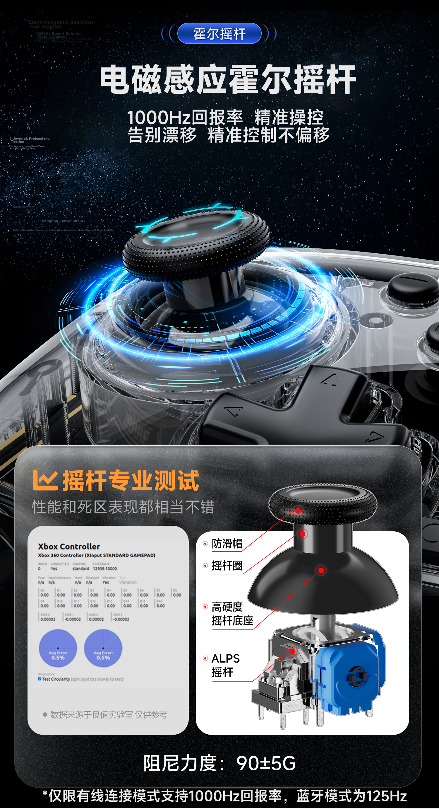 IINE Xingyao Controller Switch 1/2 Compatible PRO2 Gamepad Bluetooth Wireless HD Vibration One-Key Wake PC Steam Mobile NS2 Accessory 5