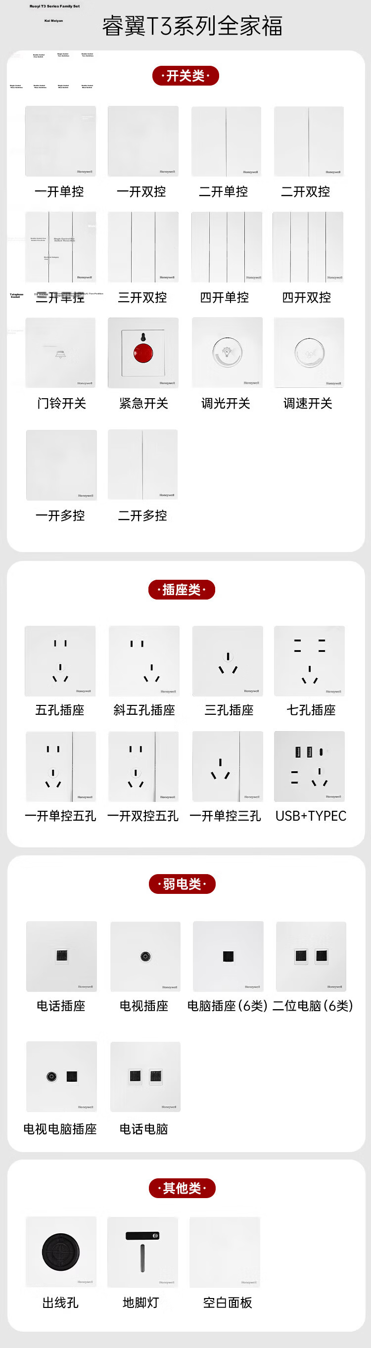Honeywell Ultra-Thin Matte Frameless Switch Socket Panel Computer Socket (Category 6) Network Plug T3 Cloud Mist Gray 20