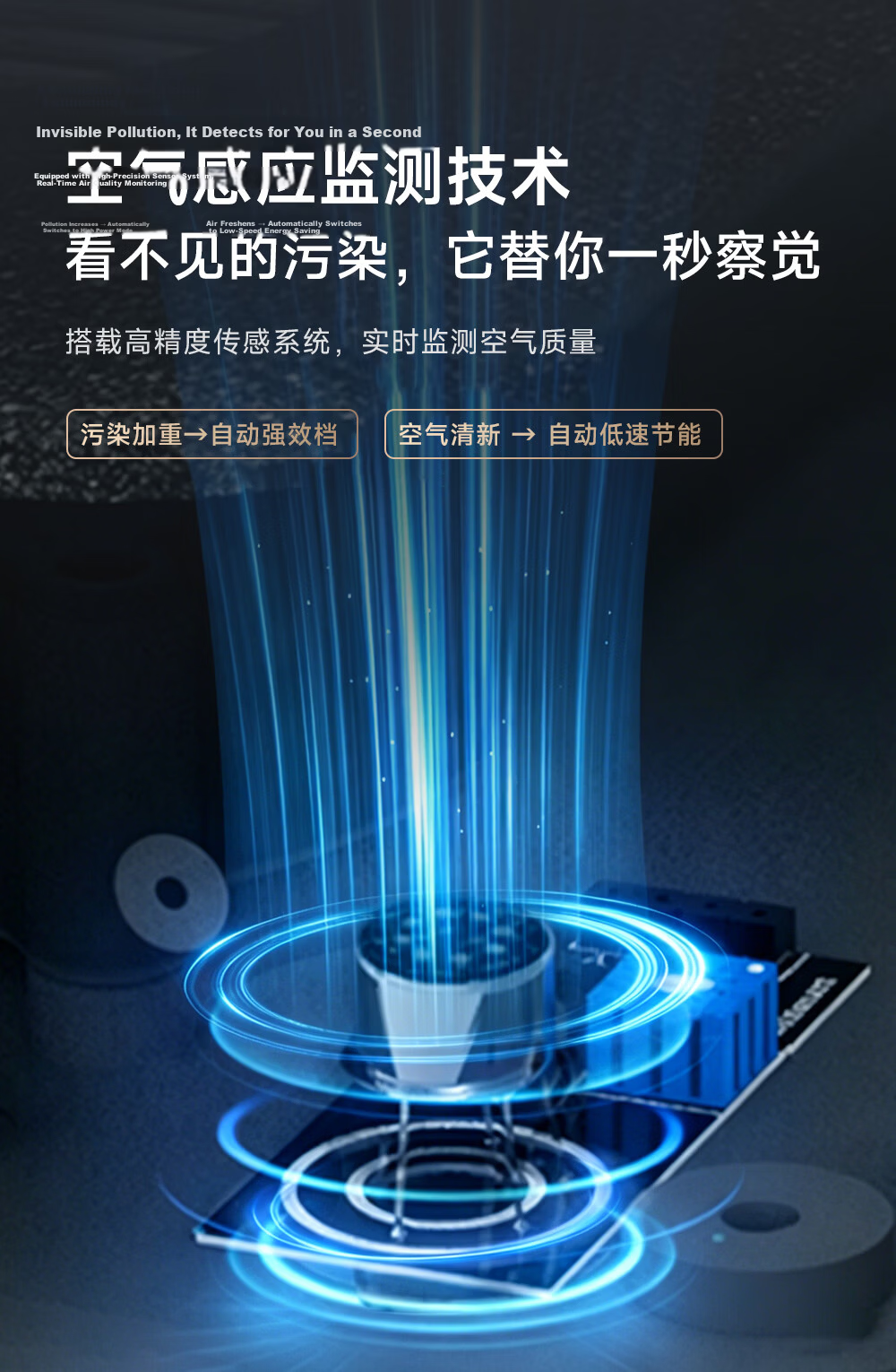 Dreame Desktop Air Purifier SP3 Wireless Formaldehyde Removal Plasma Cleaner Portable Rechargeable PM2.5 Odor Smoke Eliminator for Gaming Room 3