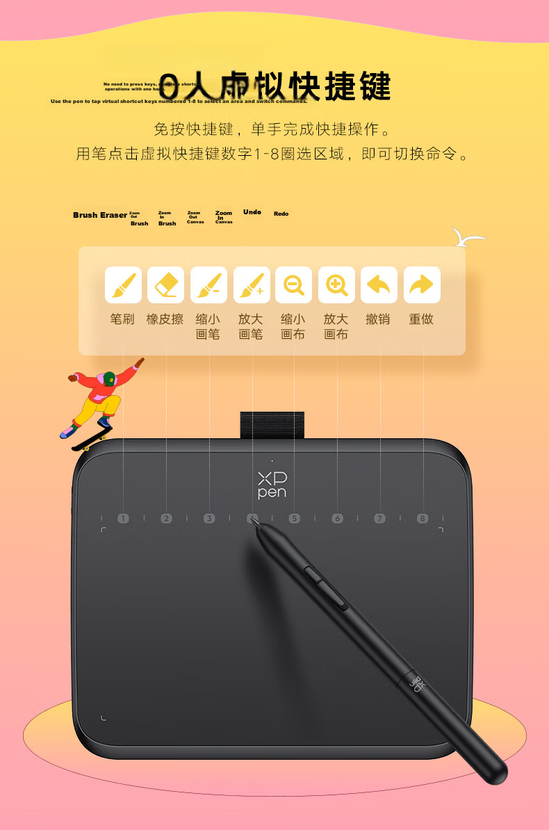 XP-Pen Deco Pro LW 2nd Generation Digital Drawing Tablet DP 2nd Gen Graphics Tablet Computer Drawing Pad Handwriting Tablet Compatible with PC and Mobile Electronic Drawing and Writing Pad 4