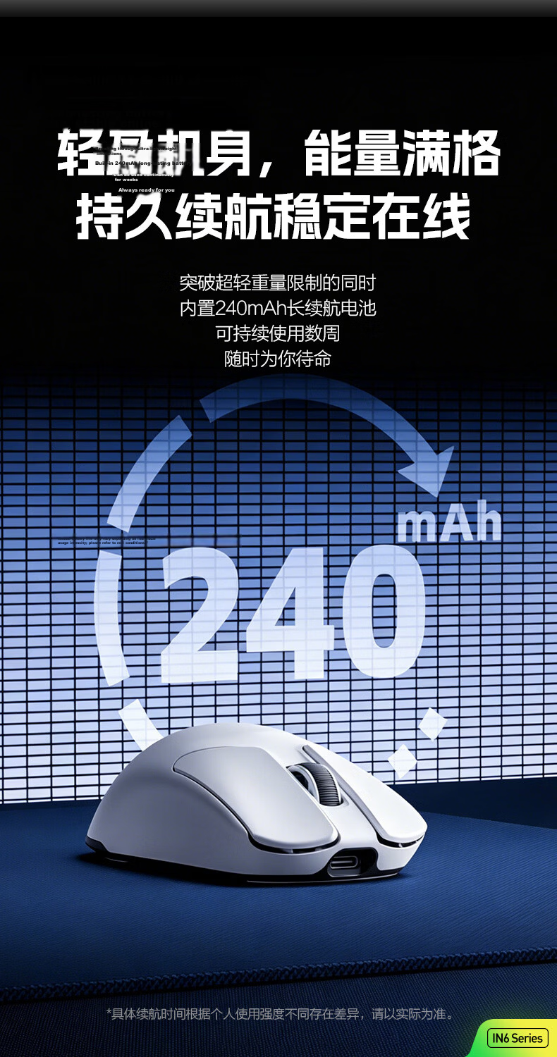 INPHIC IN6PRO Lightweight Wireless Gaming Mouse PAW3395 Wired Esports 26,000 DPI TTC Switch Valorant CS:GO White 6