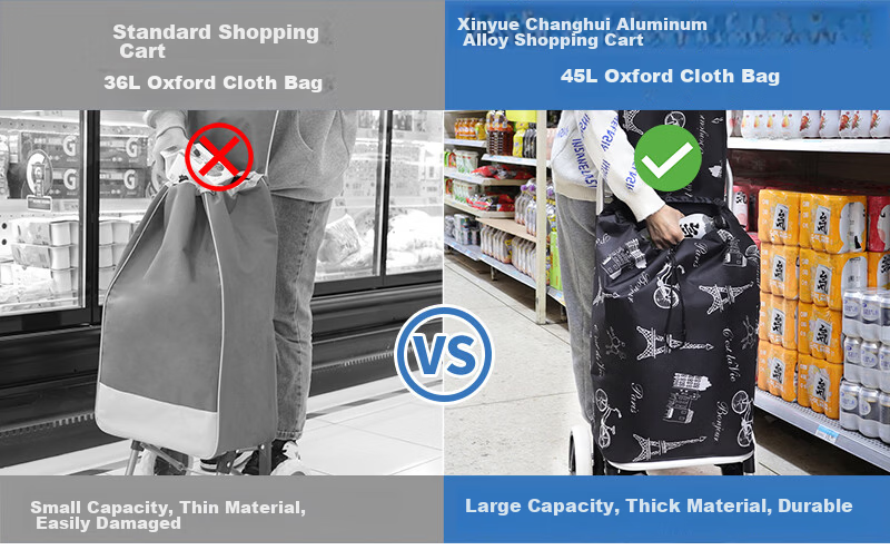 Xinyue Changhui Foldable Shopping Cart Portable Trolley for Elderly Household Grocery Cart with Telescopic Handle 10