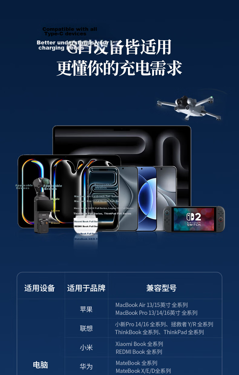 UGREEN × Honkai: Star Rail Yaoguang Limited Edition 45W GaN Charger for Apple 17 Pro Max Fast Charging Head / iPhone 16 iPad 26