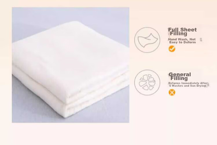 Wuyinliangpin Cotton Air Conditioning Quilt, 100% Xinjiang Cotton, Machine Washable And Water Washable Cotton Thin Quilt, Summer Cool Quilt, 150x200cm 8