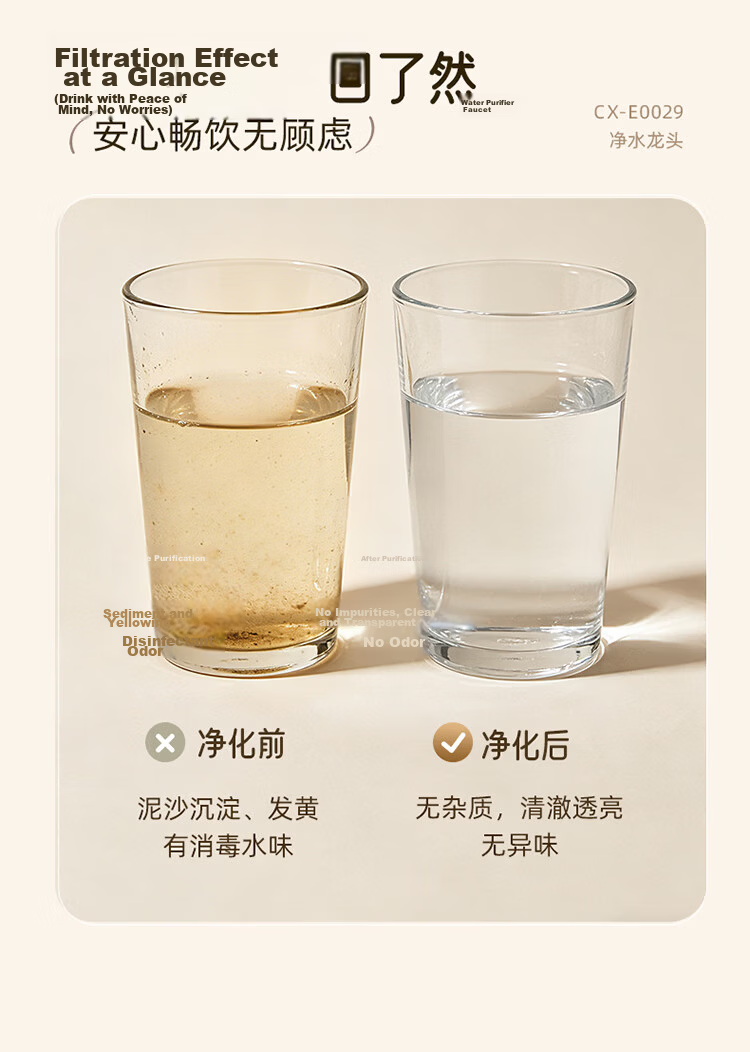 Bear Water Purifier Faucet Direct Drinking Household Tap Water Pre-Filter Kitchen Inlet Purification Integrated Drinking Water Filter Cartridge 3