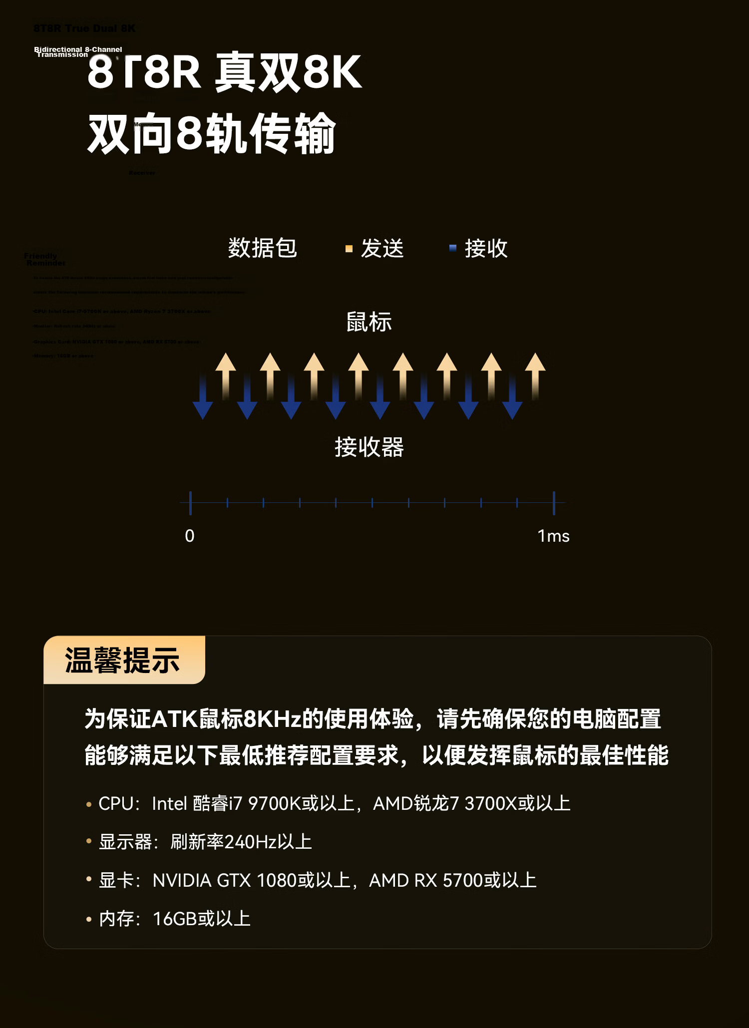 ATK LieKong X1V2 Wireless Mouse Wired/Wireless Dual-Mode Lightweight Gaming Mouse X1V2 Master Edition 2.0 Metal Red 16