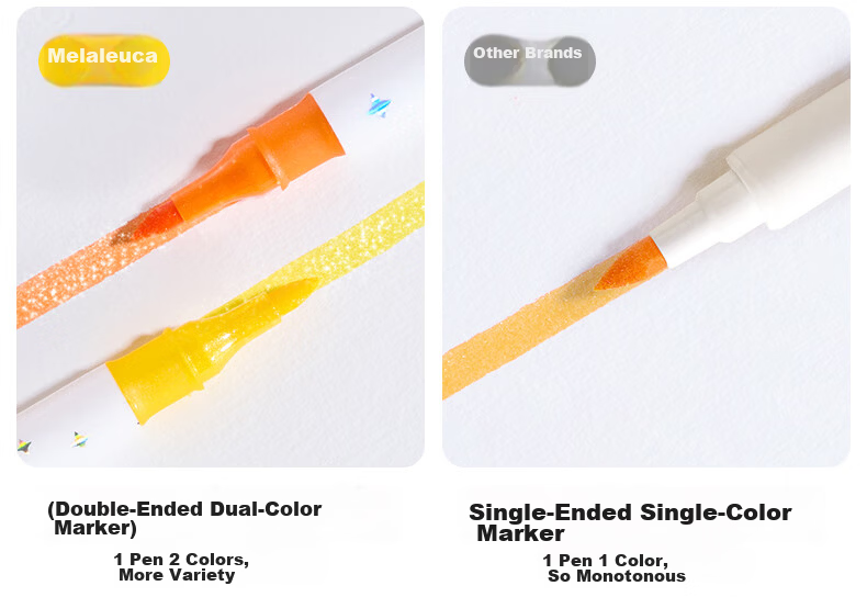 Melo Childhood Glitter Double-Ended Dual-Color Markers Children's Colored Watercolor Pens with Glitter for Journaling, Handwritten Reports, Drawing 48-Color Soft Tip Art Sparkling Flashing Fluorescent 13