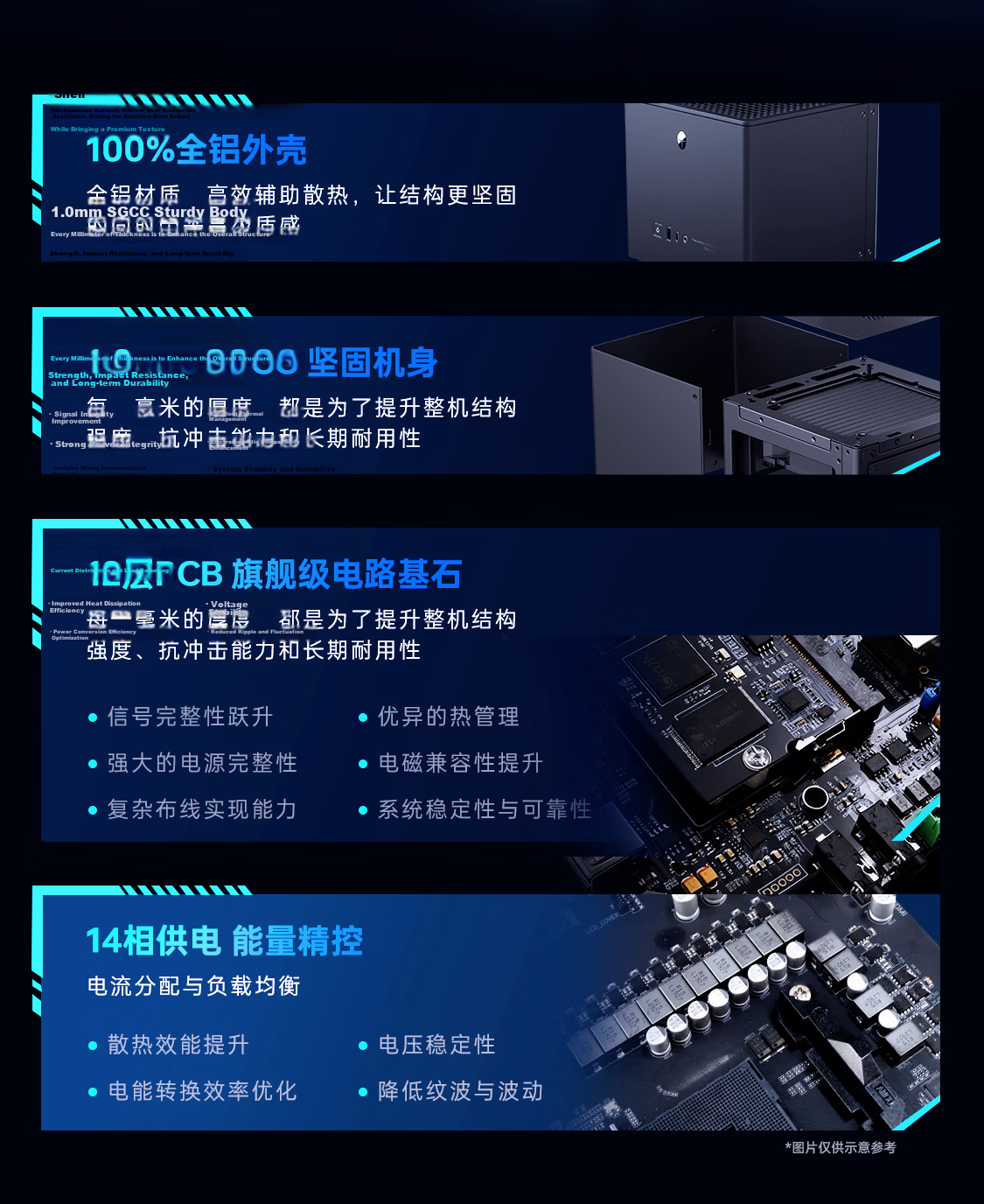 ThundeRobot AI Mini Workstation PC Large Model Computing OpenClaw Local Deployment High-Performance Host (Ryzen AI Max+395/128GB/2TB) Liquid Cooling 18