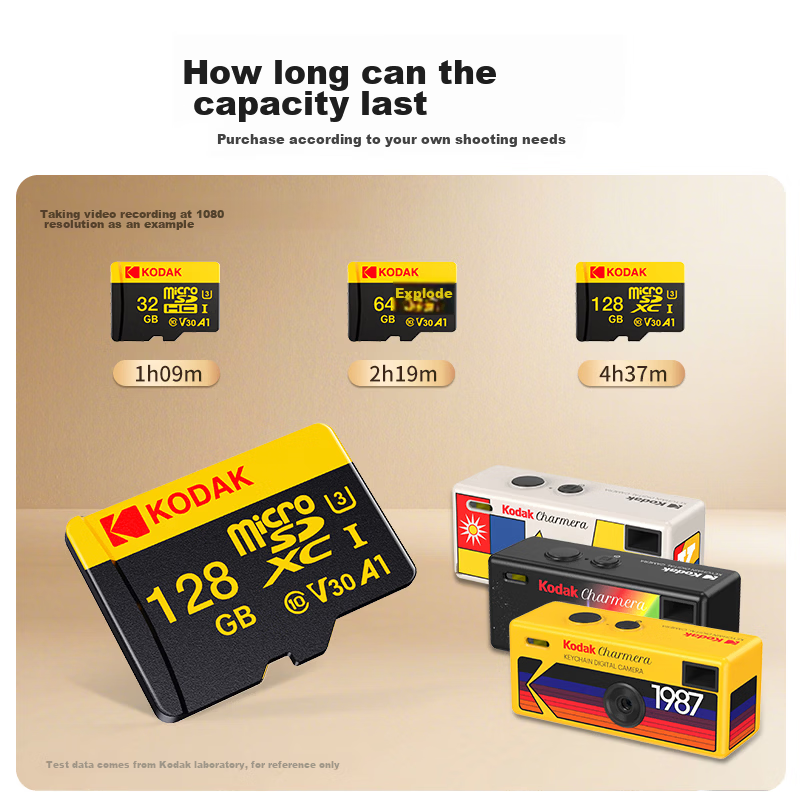 KODAK Camera TF Memory Card V30 High-Speed Micro SD Flash Card 64GB for Mini Liplay/Evo Fujifilm Instax Blind Box Camera 10