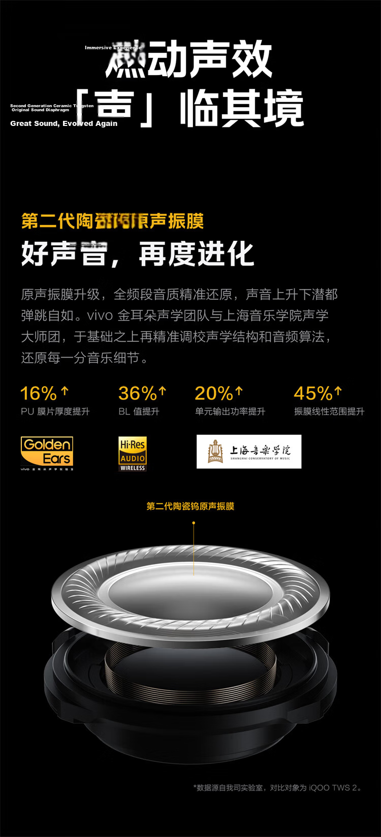 Vivo iQOO TWS 5 Racing Yellow 60dB Active Noise Cancelling 42ms Low Latency Gaming Bluetooth Earphones Compatible with Apple and Huawei Phones 8