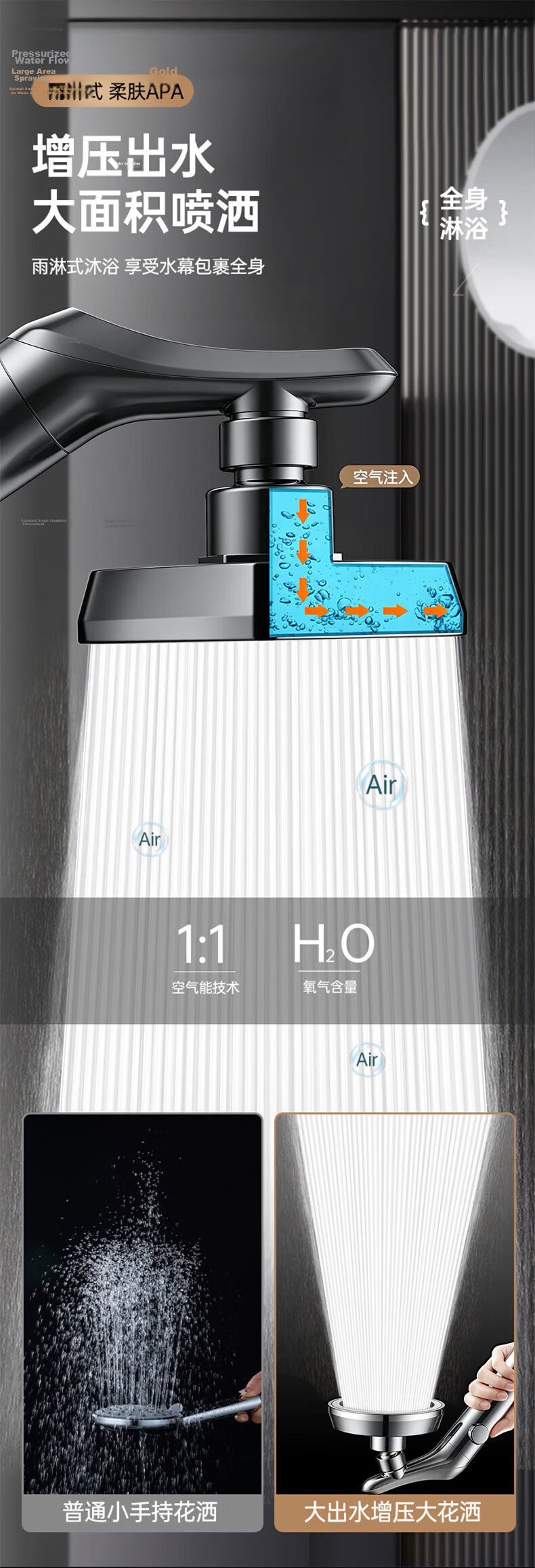 JROR [Seiko] Shower Head Handheld and Overhead Dual Use Large Panel Bathroom Water Purifier Pressure Boosting Showerhead 11