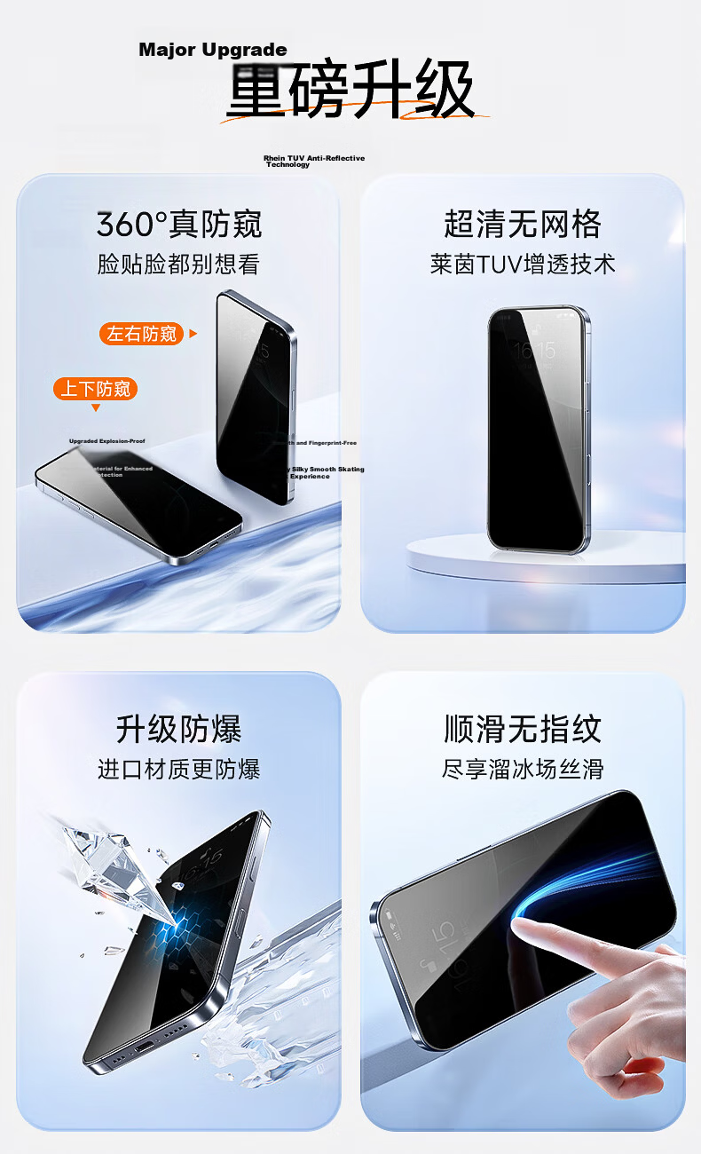 Langling 360° Privacy Tempered Glass Screen Protector for iPhone 16/15 Full Coverage Anti-Peeping HD Anti-Drop Protective Film 1
