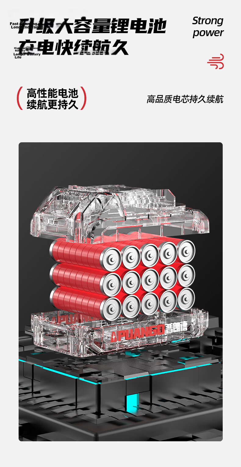 Prand Industrial Hair Dryer Lithium Battery High-Power Blower Snow Blower Leaf Blower CF95-3C20MTXS 6