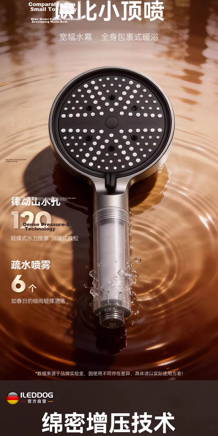 ILeddog Seiko Pressurized Filter Shower Head Set with Hose DJ138 8