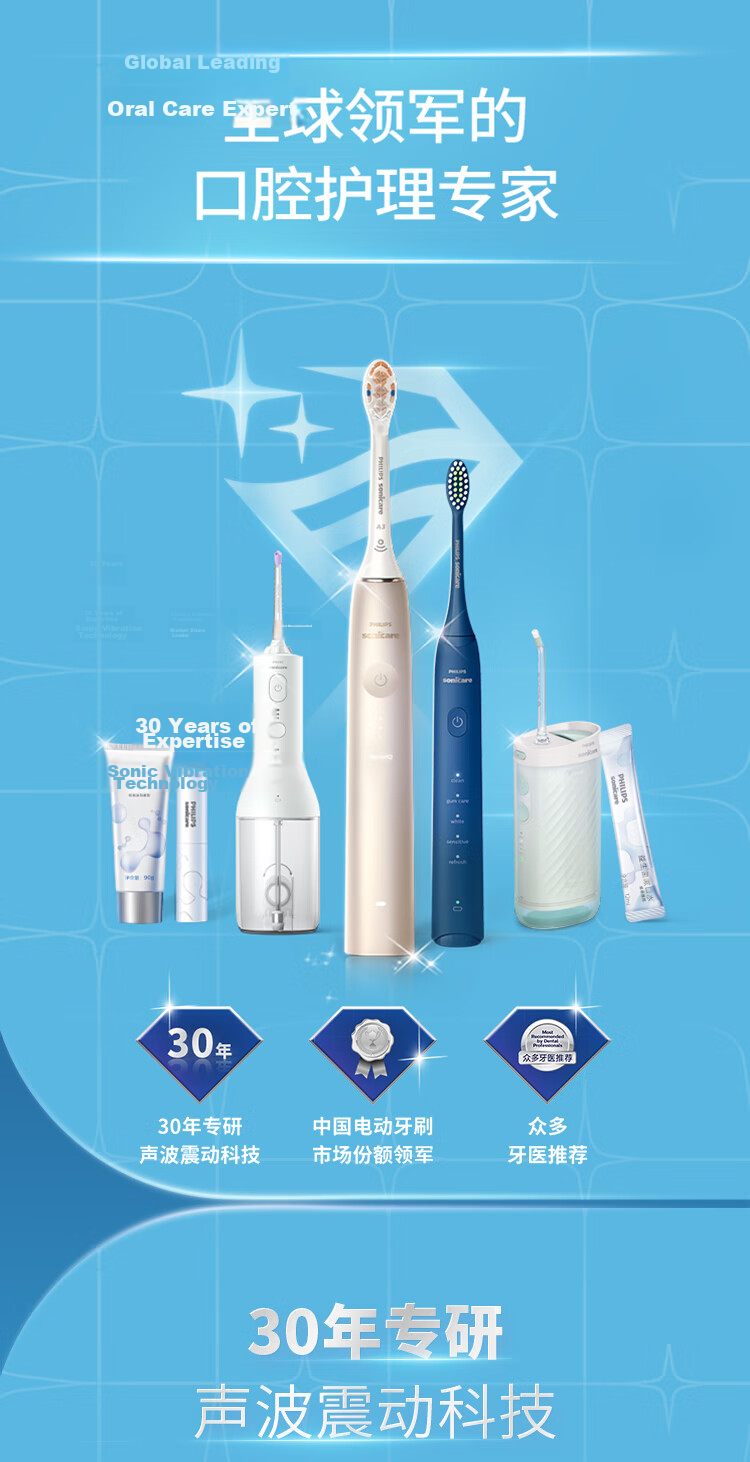 PHILIPS Electric Toothbrush Heads Official Original Compatible with HX24 Series/HX2461/HX2431/HX2471/03 White Handle Cleaning Whitening 3-Pack HX2033/05 7