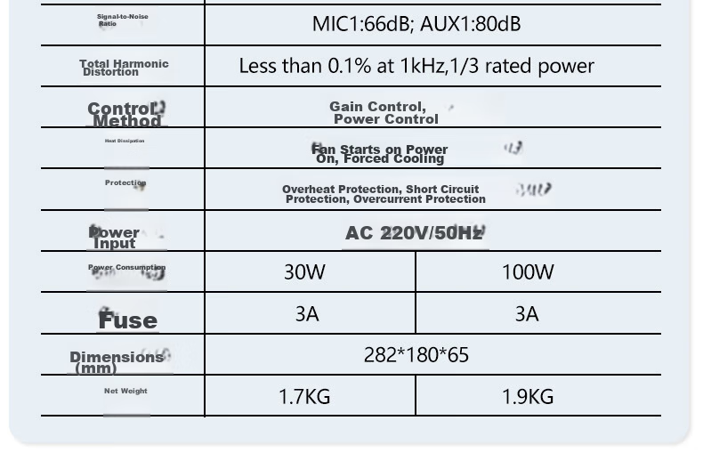 PHILIPS 5-Inch Ceiling Mounted Constant Voltage Speaker, Embedded Background Music Sound System for Mall, Campus, Store, Public Broadcasting, Four-Zone Amplifier + 2 x 5-Inch Speakers 23