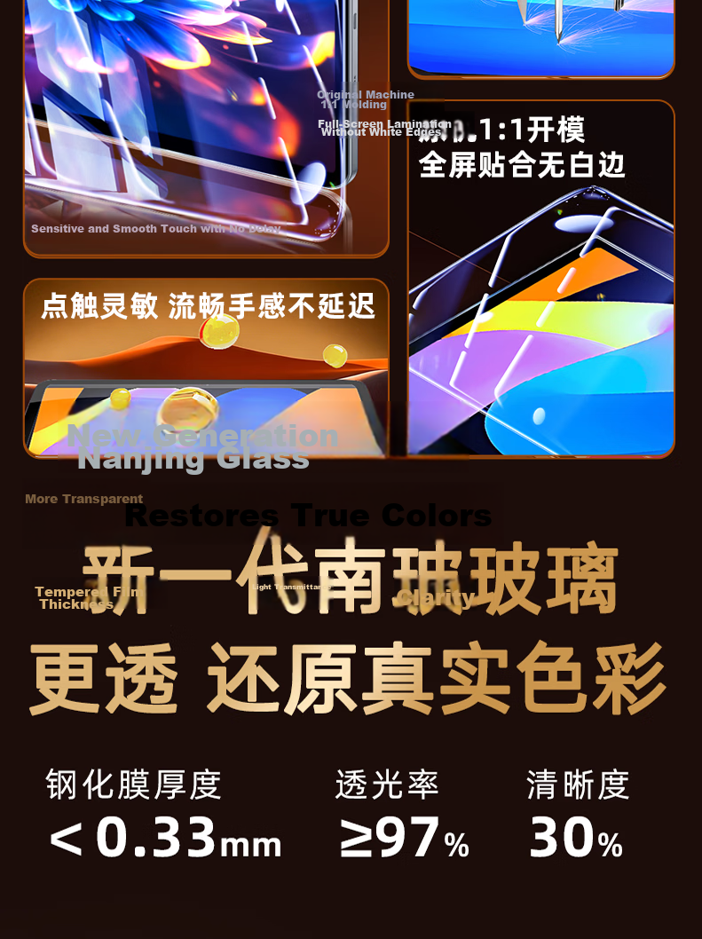 GOLDEN RAY Tempered Glass Screen Protector for Lenovo Xiaoxin Pro GT 11.1-inch Tablet 2.5D Arc Edge HD Full Screen Anti-Fingerprint Explosion-Proof Film 3