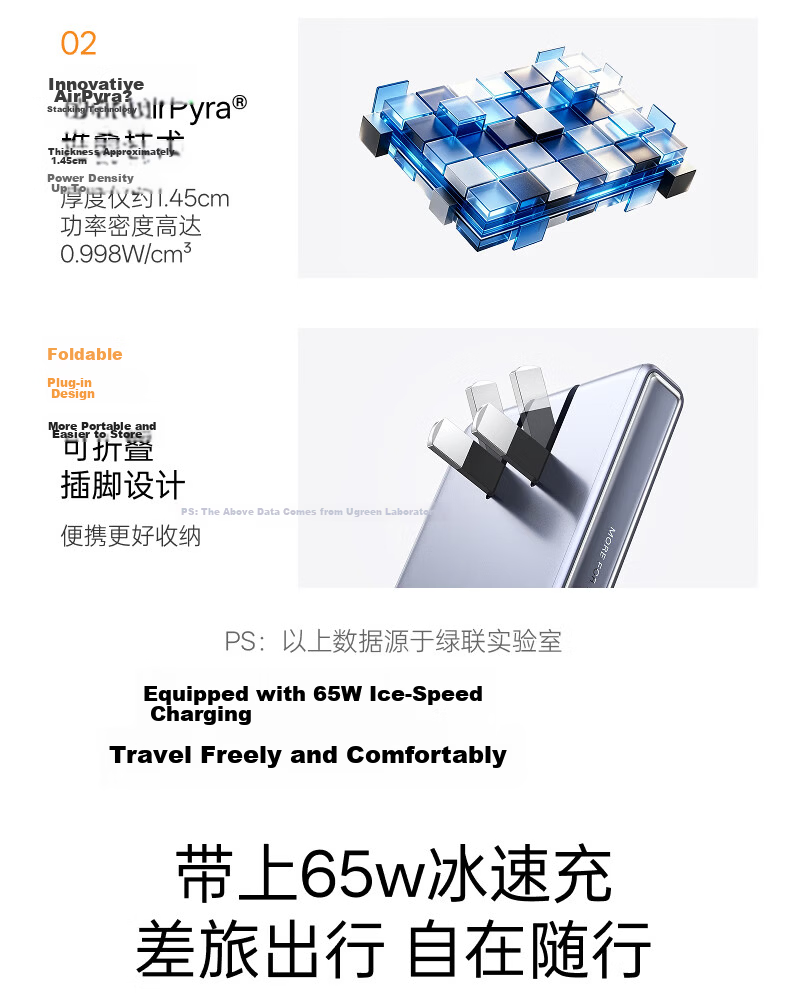 UGREEN Little Ice 65W GaN Charger PD Fast Charging Type-C Portable Biscuit Style for Apple 17, Samsung, Xiaomi, Huawei Phones, MacBook Pro Laptop 9